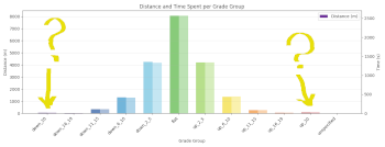 Run_26Jan2026_grade_distribution_marked_preview