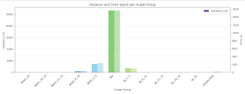 run_jan29_grade_plot_preview