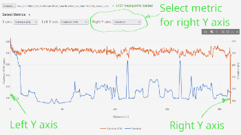 Plot_Widget_2_Select_Right_Axis_preview