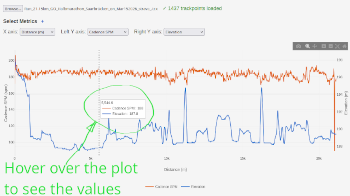 Plot_Widget_Hover_And_See_The_Values_preview