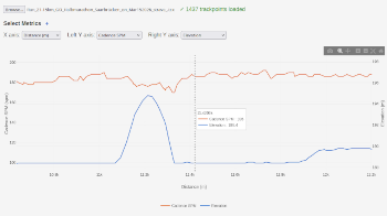 Plot_Widget_Zoomed_In_ROI_preview