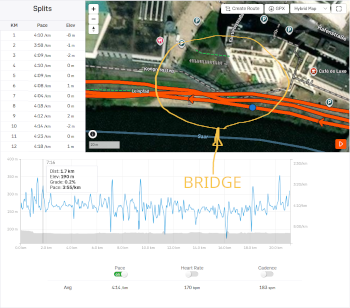 bridge_which_distorted_speed_readouts_preview