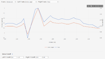stride_length_and_pace_thresholds_applied_preview
